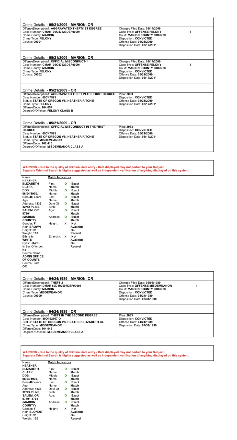 Criminal history evidence