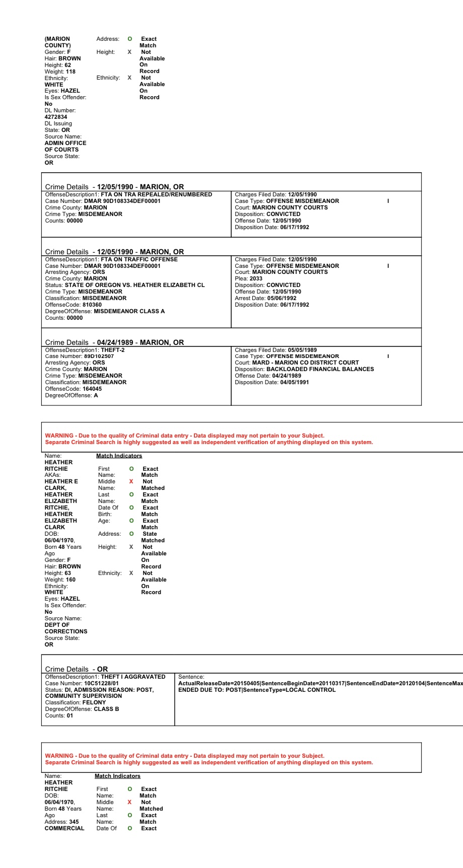 Criminal history evidence