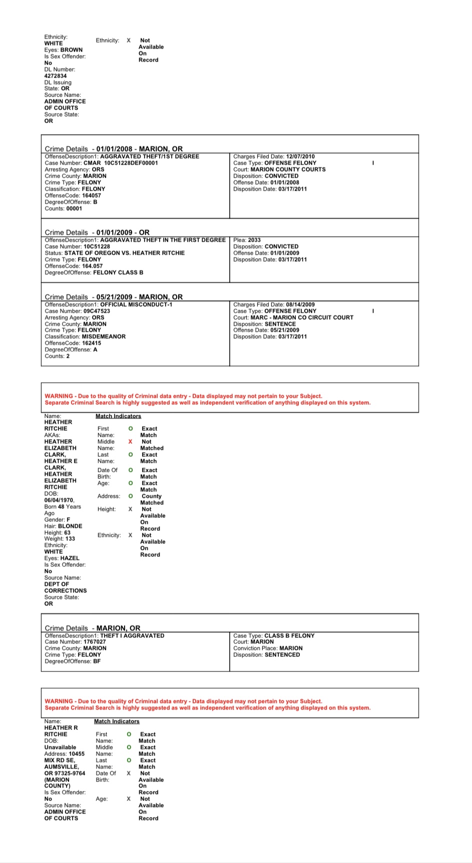 Criminal history evidence